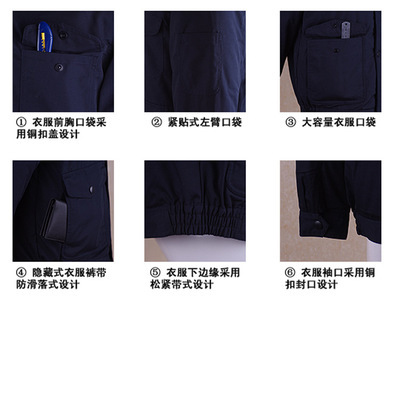 【現貨批發 制都 滌棉帆布防寒活里活面工作棉服 勞保服廠 工作服】價格,廠家,圖片,制服、工作服,北京制都服裝-