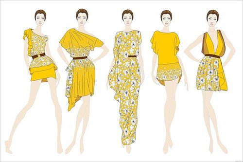 開店竅門之開網店賣什么